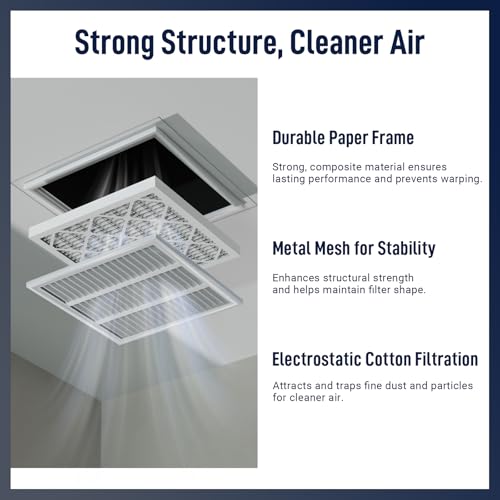 Ultimate Review: YEEREAD Furnace Filter Bundle for Clean Air 6 41SqqnyUmZL. SL500