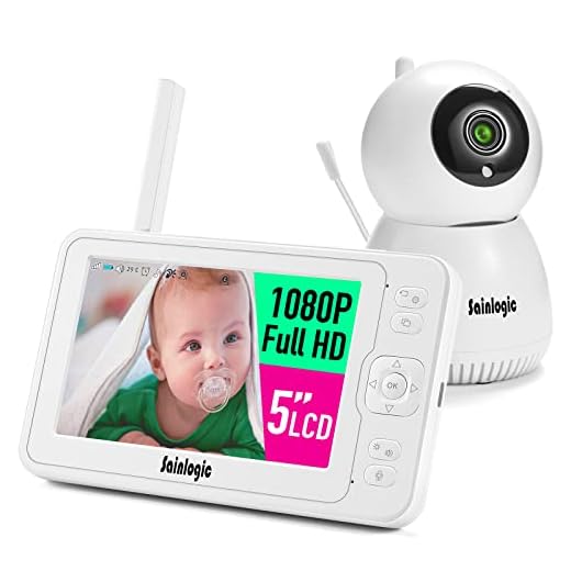 sainlogic Camara Vigilancia Bebe, 1080P FHD 5 lnch Pantalla LCD, Vigilabebes con Vision Nocturna, Intercomunicador Bebe,140m de Alcance, Alarma de Sonido, Sensor de Temperatura (Blanco)