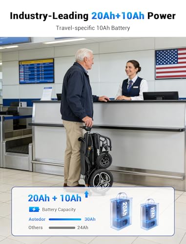 Electric Wheelchair Foldable Lightweight