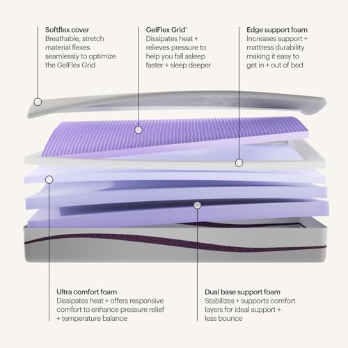 Purple Hybrid Premier mattress luxury