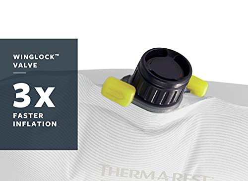 Therm-a-Rest BaseCamp Sleeping Pad product image