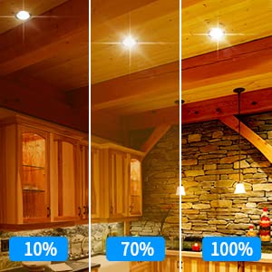 Edisonpar Par30 Eco Halogne Bulb 6 Pack 50W Equivalent Long Neck, 25 Degree Flood Light Dimmable E26 Base, 2900K 520Lm Cri100 120V Indoor Outdoor Par30Ln #TOP7