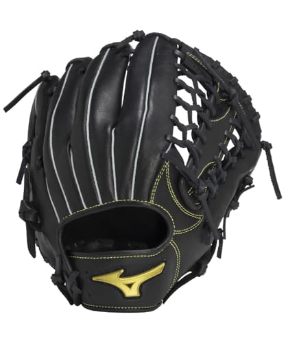 k~Yml\tg{[O[u O Y \tg{[pMz Softer 1AJGS33807 OX