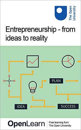 Entrepreneurship – from ideas to reality (English Edition)