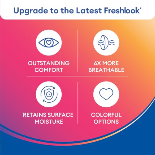 Image of AirOptix Colors - Monthly Color Contact Lenses (-00.50, Brilliant Blue, Pack of 2) | From Alcon