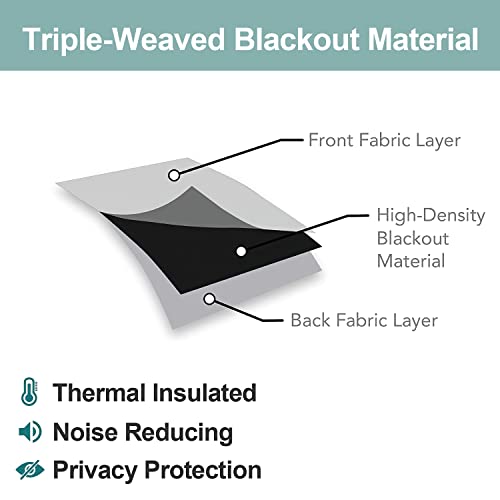 WQIZXCW Floral Blackout Curtains for Bedroom Living Room, Thermal Eyelet Curtains, 90 Drop Patterned Window Treatments, 66x90 Inch (W X L), 2 Panels - Image 5