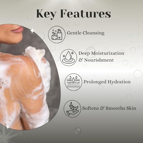 Image of London Notes Shower Gel- Timeless For Gentle Cleansing, Deep Moisturization & Nourishment, provides pleasant aroma with Aloevera & Shea Butter, 250ml