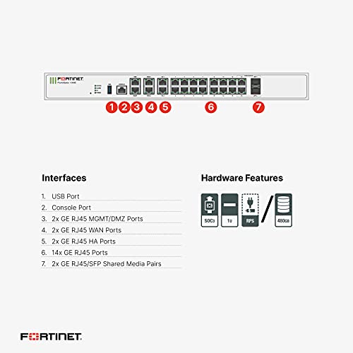 Image of Fortinet | FG-100E-BDL-950-12 | FortiGate-100E Hardware Plus 1 Year 24X7 FortiCare and FortiGuard Network Security Firewall