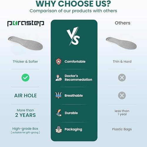 Image of Purastep Memory Foam Shoe Insoles, Elastic Shock Absorbing Height Increasing Sports Shoe Insoles For Men And Women Cuttable Soft Breathable Honeycomb Orthotic Replacement Inserts | EU 41-42 | 1 Pair