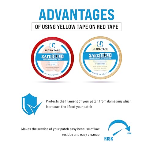 Image of Red Hair System Tape Double Sided Transparent Wig Tape 1 Inch X 20 Yards