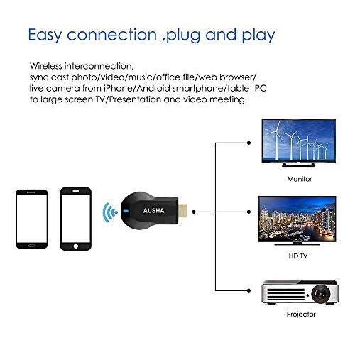 Image of M9 Plus Miracast Screen Mirroring Wi-Fi Dongle Adapter Device for TV Screen with 4K Ultra HD Resolution with Smooth and Stable Signal | Compatible with Airplay, Android, Apple Device iPhone, iso