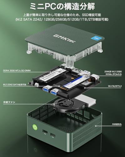 GMKtec Twin-N150 mini pc Windows 11 Pro DDR4 16GB+512GB SSD の商品画像 6