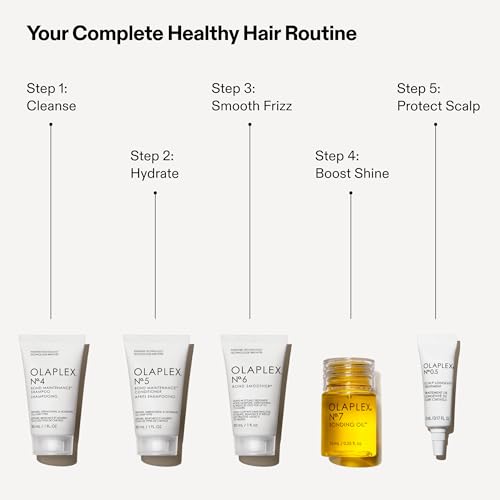 Olaplex Healthy Hair Discovery Set: Nº. 4, 5, 0.5, 6, 7 Value Set | Cleanse, Hydrate, Reduce Breakage, And Boost Shine & Softness | For Coily, Curly, Straight, & Wavy - 2