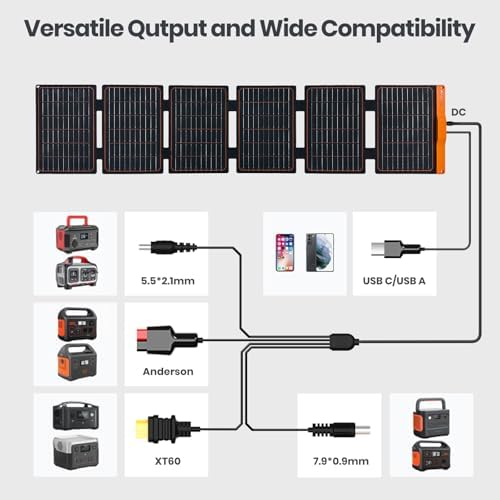 FlexSolar 60W Foldable Solar Panel, Portable Solar Charger with USB-C PD3.0/USB-A QC3.0/DC 20-28V Port, IP67 Waterproof Solar Panel Kit for RV Camping Backpacking Compatible with Phone Power Station - 5