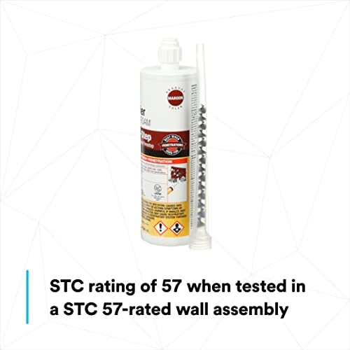 image for 3M Fire Barrier Rated Foam FIP 1-Step, Maroon Color, 1-Step, Two-Part 