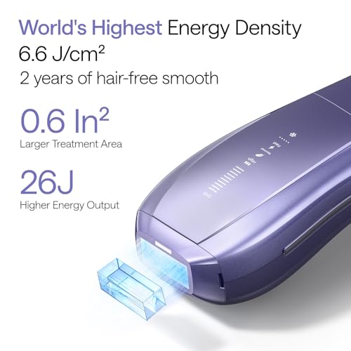 IPL Hair Removal Device, Ulike Air 10, 15℃ Patented Sapphire Ice Cooling, Dual Lights for Double Efficiency, Skin Sensor & SHR Mode* for Painless Experience, IPL Hair Remover from Home, Violet Purple - Image 5