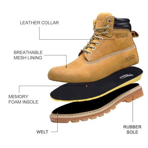 Work Boots for Men Waterproof Soft Toe Non Slip Comfortable Workboots2
