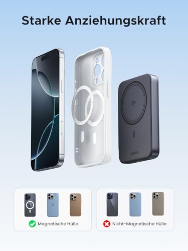 UGREEN Zapix Qi2 Wireless Powerbank 10000mAh kompatibel mit Magsafe 15W kabellose Power Bank & 20W USB-C-Schnellladefunktion externer Akku kompatibel mit iPhone 16 Pro Max/16/15-12