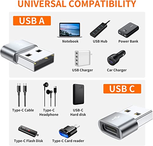 Image of Crasts USB Type C USB Type C Female to USB Male Adapter Connector Converter Works with Laptops,Chargers Compatible for iPhone, Airpods, iPad, Samsung Galaxy, Google Pixel (Pack of-2) (Silver)