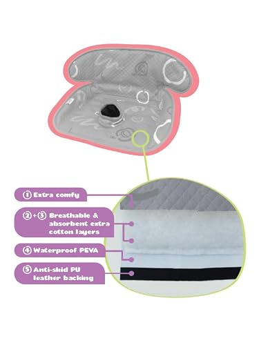 THINK GOOD TOTS Grey Piddle Pad: Waterproof Car Seat Protector for Potty Training Toddlers, Babies - Anti-Slip Backing, Machine Washable, Universal Fit, Stroller (2 Pack) - Thumbnail 4