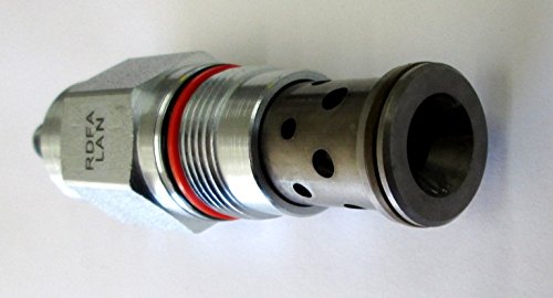 RDFA-LAN - Direct-Acting Relief Valve