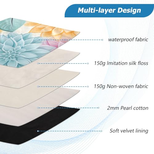 Funda para portátiles 13-14 pulgadas con diseño de flores coloridas miniatura 4