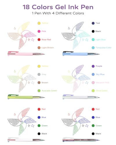 Four Candies Multicolor Pens, 4-in-1 Colored Ballpoint Pen, 0.5mm Quick Dry Black Ink Pens Fine Point Smooth Writing Pens, Cute Nurse Pens for Work, 18 Colors, 6PCS image 3