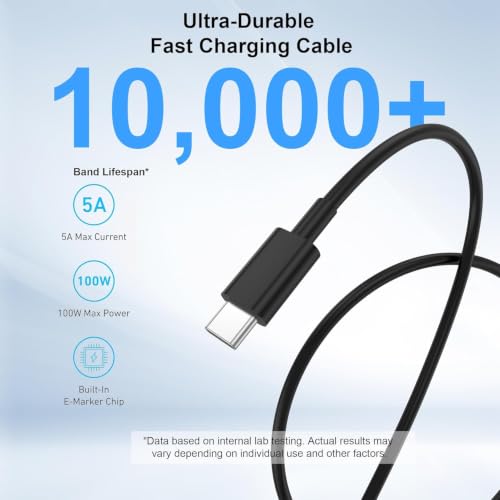 25W Type C Charger Fast Charging for Android 2Pack with 6FT Cable - image 6