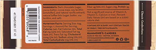 Hammond's Candies Chocolate Bar Toffee Brittle #TOP2