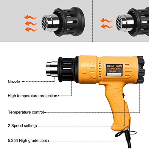 Seekone SDL-2816 Heat Gun 1800W 122℉-1202℉（50℃- 650℃）Fast Heating Heavy Duty Hot Air Gun Kit Variable Temperature Control Overload Protection thumb #1