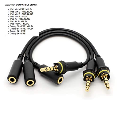 3x Great Value Tech Headphone Audio Adapter/Cable with Jack Cover for LifrProof iPad Mini/iPad Air/iPad Pro/Galaxy S6 Cases