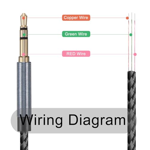 2 Piezas Cable de Audio Jack 3.5mm Macho a Macho 30cm miniatura 3