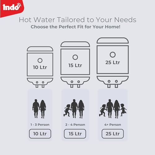 Image of Indo 10 Litre Water Geyser AVIANCA | Glass Line Tank | 8 Bar Presssure | Suitable for High rise Buiding | Thermal Cutout | 2 Years warranty on Product and 5 years on Tank (WHITE)