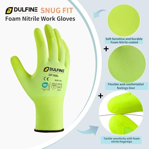 Guantes de nitrilo amarillo 21 Imagen adicional