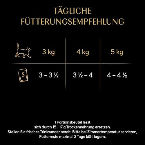 SHEBA Katzenfutter nass - 48x85g Portionsbeutel - Geflügel Variation in Gelee - Nassfutter für Katzen - 1 Großpackung