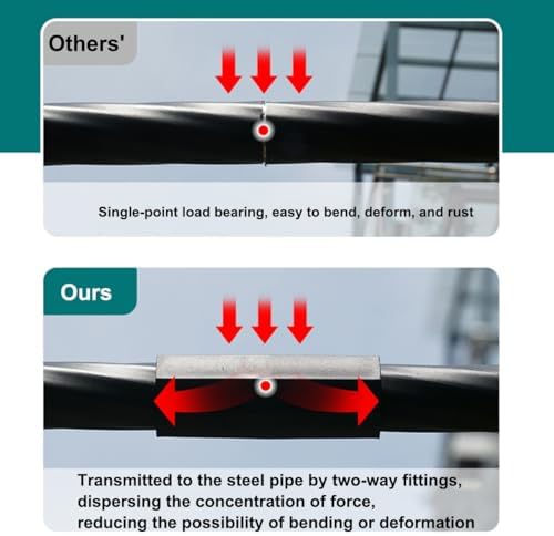 Climbing Plants Support Rack Garden Arches and Arbors Balloon Arch Frame Backdrop Stand Galvanized Steel Pipe Plastic Coating Garden Pergola Arch(Black,220X240cm(WXH))