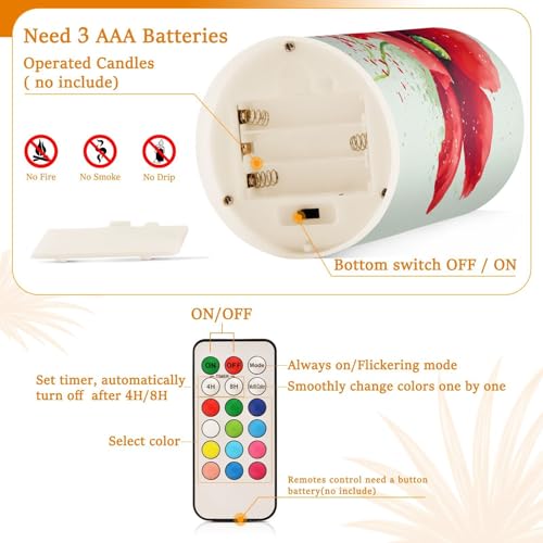 Image of Red Poppies Flickering Flameless Candles LED Battery Operated with Remote Timer Pillar Candles for Home Birthday Wedding Christmas Decor, Set of 2