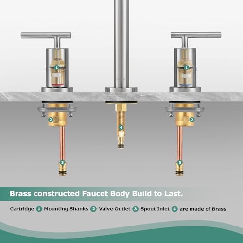 PARLOS Widespread 8 Inch Bathroom Sink Faucet 3 Hole, Brushed Nickel by PARLOS - Used condition - Image 3