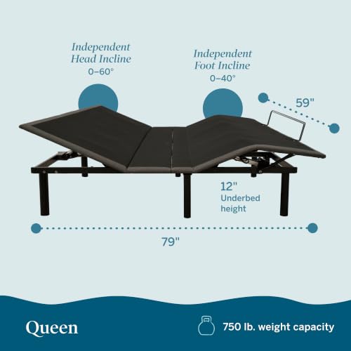 Image of Lucid L150 Adjustable Bed Frame - Head & Foot - Wireless Remote, Queen