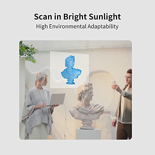 Lizard Standard Kit – leichter Handscanner