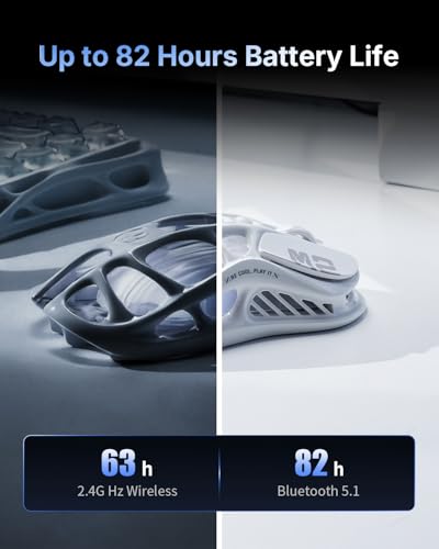 Image of GravaStar Mercury M2 Wireless Gaming Mouse with 26,000 DPI, PAW3395DM Sensor -79g Lightweight Hollowed-Out Design -5 Programmable Buttons -5 Dynamic Lightsync RGB (White)