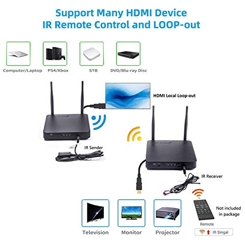 Wireless HDMI Transmitter and Receiver, Ansten 328ft /100m Wireless HDMI Extender with HDMI Loop-Out IR Remote Control Support 1080P@60Hz Full HD Perfect for Home Theater,Projector, Office Use