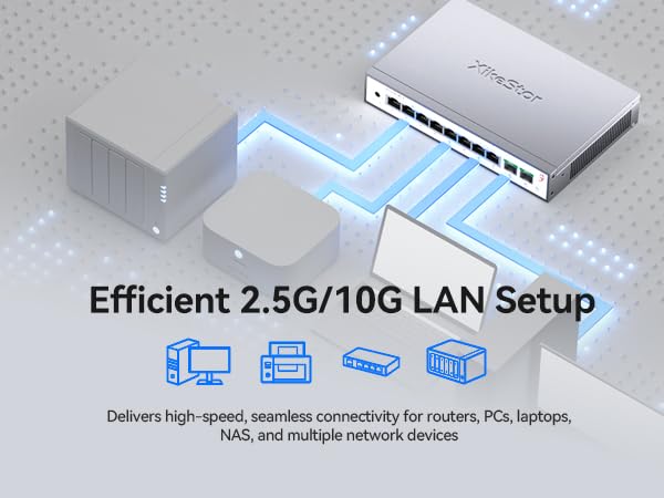 Image of 10 Port 2.5G Unmanaged Ethernet Switch,2x10G SFP+, 8x2.5 RJ45 Gigabit Network Switch, Robust Home Network Switch,Surpassing Basic Ethernet Splitter, Plug & Play, Desktop /Wall-Mount