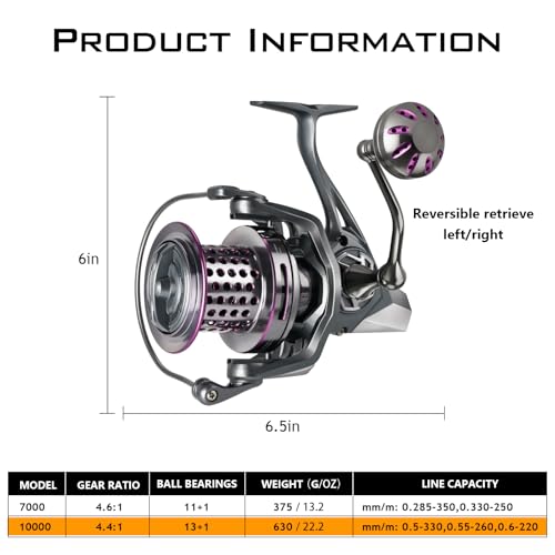 THKFISH Saltwater Spinning Reel Saltwater, 13+1 BB, 45LB Max Drag, Ultra Smooth Heavy Duty Reel con CNC Aluminum Spool para Long Cast miniatura 5