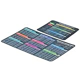 [Satisfacción garantizada] La satisfacción del cliente es nuestra prioridad; Comuníquese con cualquier inquietud y lo ayudaremos de inmediato.