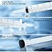 10pcs 20ml Plastic Syringes with 4pcs 13inch Tubing, Syringe for Liquid in Scientific Lab, Pet Feeding, Glue Syringe for Craft Making, Epoxy Resin, Lubricant, Sealants, Lip Gloss Filling and Supplies