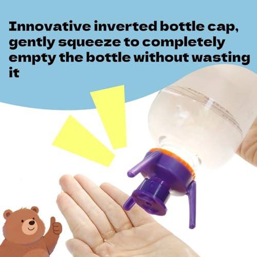 3Pcs Bottle Emptying Kit Practical Evacuation Cap Down Bottle Dispenser Cap for Shampoo Lotion Containers4