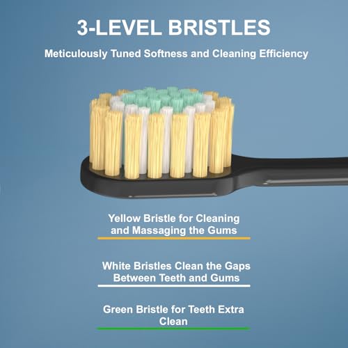 Geacker Extra weiche Zahnbürste mit breitem Kopf für Erwachsene, empfindliche Zähne und Zahnfleisch, ultraweiche Borsten, Nano-Reisezahnbürsten mit 6 Zahnbürstenabdeckungen, mehrfarbig, 6 Stück – Bild 4