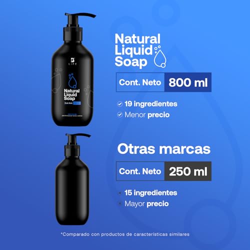Tratamientos De Cabello, Drugstore Imagen adicional
