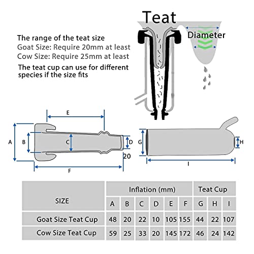 6L Goat Milking Machine, Rechargeable Battery Powered Speed Adjustable Pulsating Vacuum Pump, 304 Stainless Steel Milk Bucket with Auto Stop Check Valve Goat Milker Machine (Pro Model)